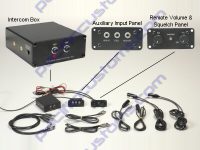 AVCOMM 4 PERSON DELUX COMMUNICATION KIT W/ REMOTE CONTROL & INPUT PANELS - DOES NOT INCLUDE HEADSETS