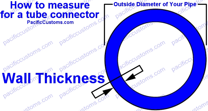 How to measure your pipe for a tube clamp connector