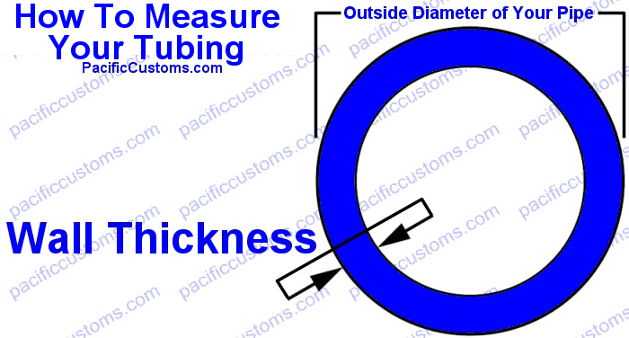 How to measure your pipe for a bung