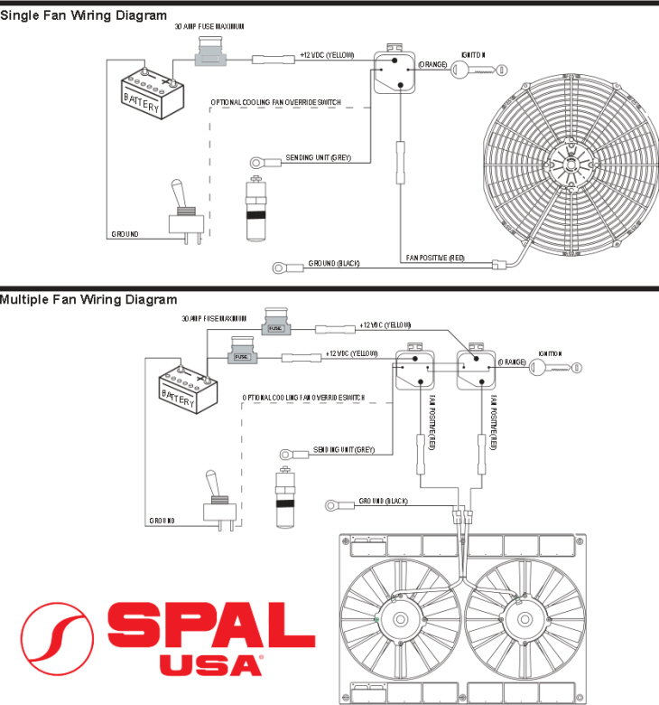 Spal Usa Wiring Harness With Relay But Without Thermoswitch